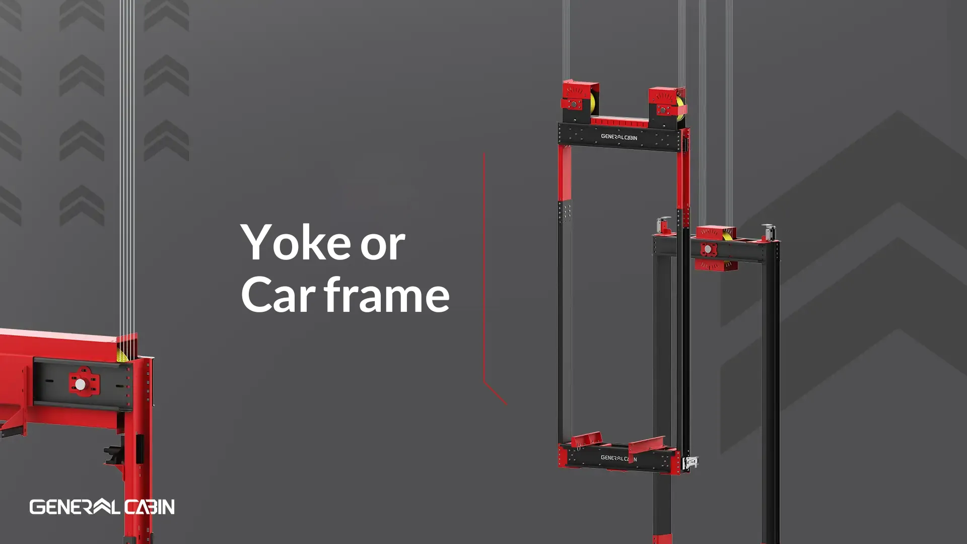 The Yoke; Connecting the Cabin to the Ropes