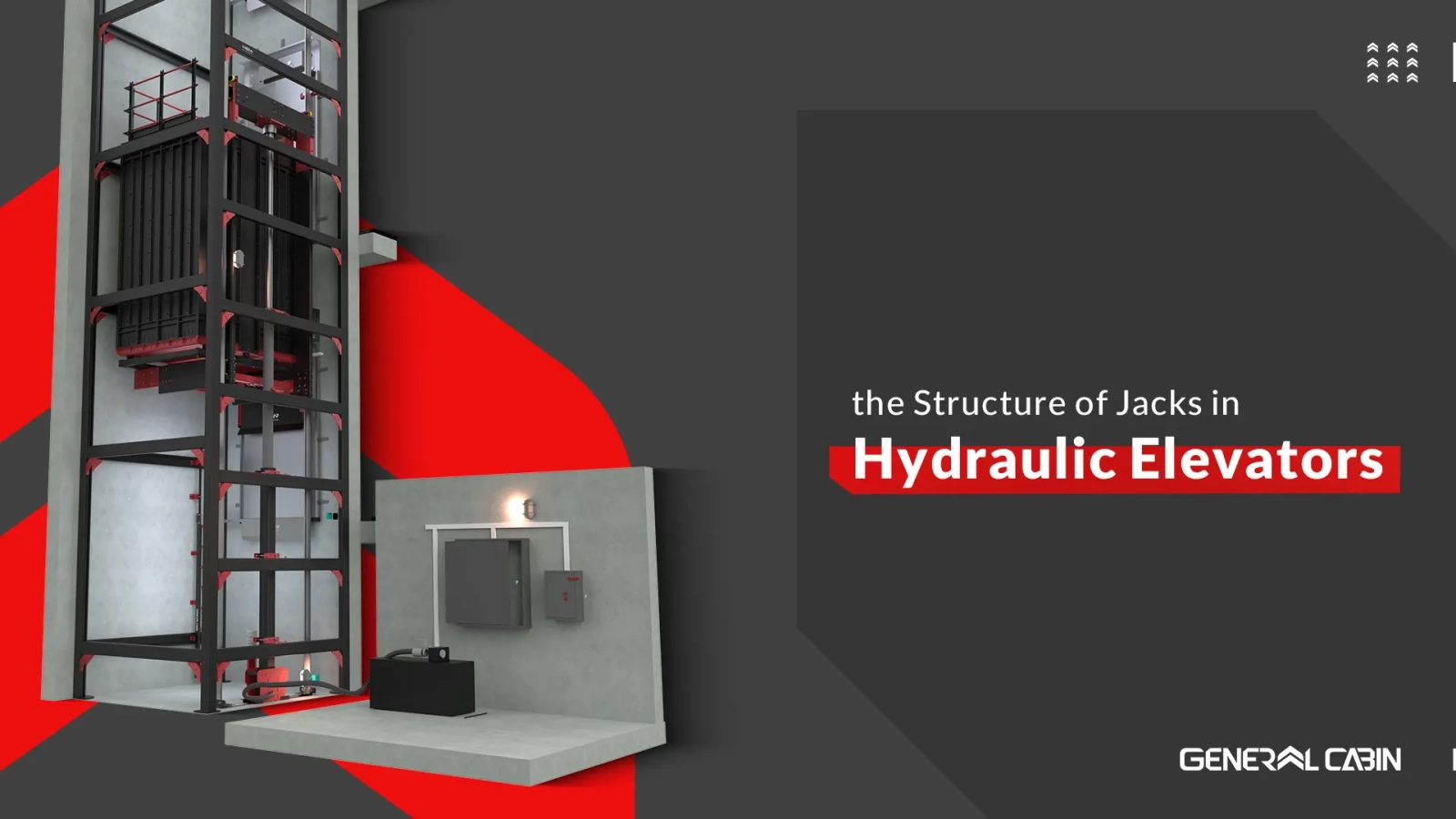 Jack in Hydraulic elevators