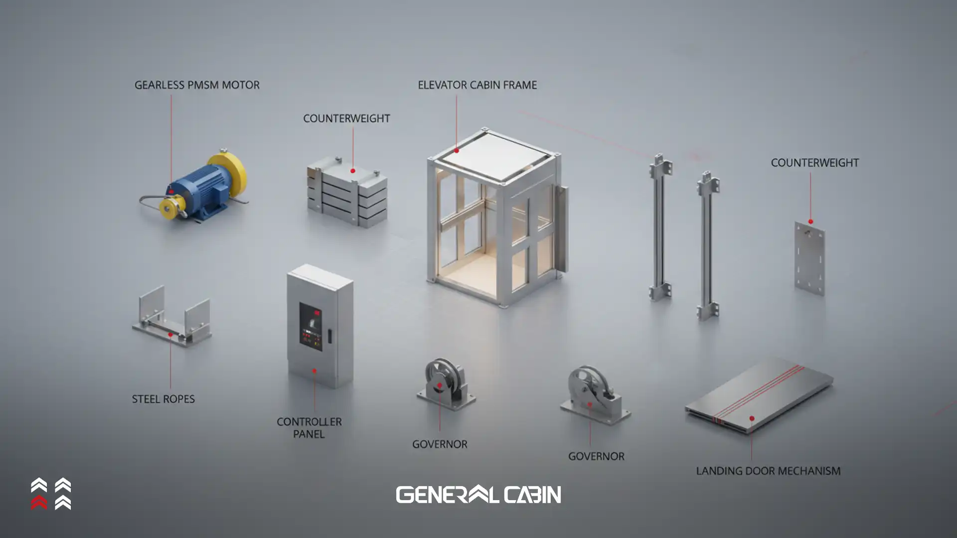 قیمت آسانسور ۸ نفره گیرلس